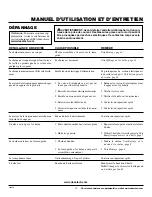 Preview for 35 page of Remington EL-7 14-inch Owner'S Manual