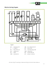 Preview for 17 page of REMKO DZH 20 Operation,Technology,Spare Parts