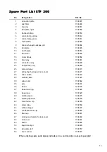 Preview for 13 page of REMKO ETF 300 Operation,Technology,Spare Parts