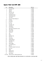 Preview for 15 page of REMKO ETF 300 Operation,Technology,Spare Parts