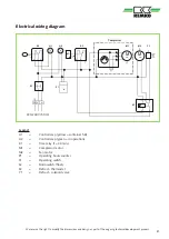 Preview for 21 page of REMKO ETF 500 Eco Operating And Installation Instructions