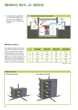 Preview for 20 page of REMKO RVS 100H INOX Operation Manual