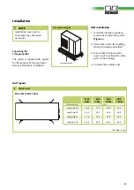 Preview for 21 page of REMKO RVS 100H INOX Operation Manual