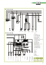 Preview for 31 page of REMKO RVS 100H INOX Operation Manual