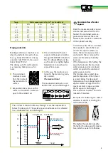 Preview for 5 page of REMKO SLN 40 Operation,Technology,Spare Parts