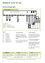 Preview for 14 page of REMKO SLN 40 Operation,Technology,Spare Parts