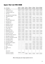 Preview for 25 page of REMKO VRS 120 Operation,Technology,Spare Parts