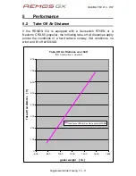 Preview for 188 page of Remos REMOS GX nXES Pilot Operating Handbook