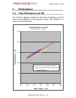 Preview for 189 page of Remos REMOS GX nXES Pilot Operating Handbook