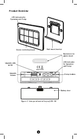 Preview for 5 page of Remotec Scene Master Manual