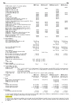 Preview for 20 page of REMS 845000 Instruction Manual