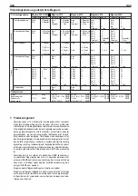 Preview for 67 page of REMS Magnum 2000 Operating Instructions Manual