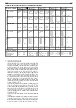 Preview for 81 page of REMS Magnum 2000 Operating Instructions Manual