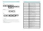 Preview for 18 page of Renac N1-AC Series User Manual