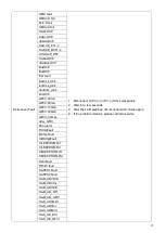 Preview for 20 page of Renac R3 Pro NAC20K-DT Manual