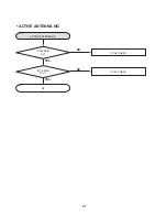 Preview for 12 page of Renault LAN5200WR1 Service Manual