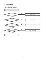 Preview for 13 page of Renault LAN5200WR1 Service Manual