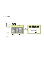 Preview for 34 page of Renault LAN5200WR1 Service Manual