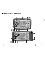 Preview for 10 page of Renault Media Nav Evolution Manual