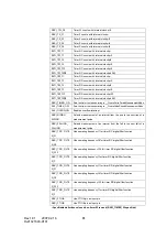 Preview for 98 page of Renesas Embedded Application Programming Interface Reference Manual