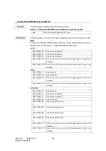 Preview for 101 page of Renesas Embedded Application Programming Interface Reference Manual