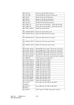 Preview for 124 page of Renesas Embedded Application Programming Interface Reference Manual