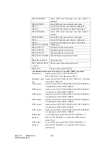 Preview for 125 page of Renesas Embedded Application Programming Interface Reference Manual