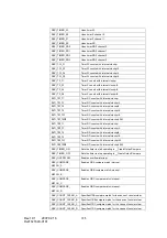 Preview for 127 page of Renesas Embedded Application Programming Interface Reference Manual