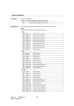 Preview for 147 page of Renesas Embedded Application Programming Interface Reference Manual