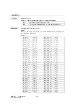 Preview for 160 page of Renesas Embedded Application Programming Interface Reference Manual