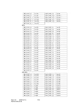 Preview for 161 page of Renesas Embedded Application Programming Interface Reference Manual