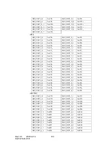 Preview for 165 page of Renesas Embedded Application Programming Interface Reference Manual