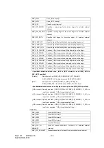 Preview for 175 page of Renesas Embedded Application Programming Interface Reference Manual