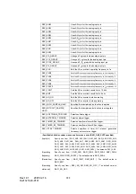 Preview for 185 page of Renesas Embedded Application Programming Interface Reference Manual