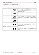 Preview for 34 page of Renesas Emulation Probe M306V8T-EPB User Manual