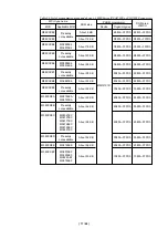 Preview for 17 page of Renesas PCA4738F-100A User Manual