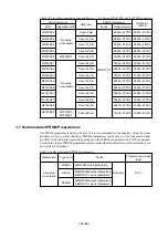 Preview for 18 page of Renesas PCA4738F-100A User Manual