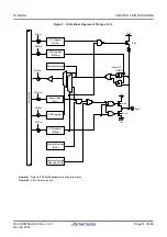 Preview for 49 page of Renesas RL78/G1H User Manual