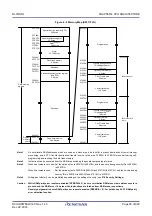 Preview for 56 page of Renesas RL78/G1H User Manual