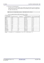 Preview for 442 page of Renesas RL78/G1H User Manual