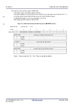 Preview for 617 page of Renesas RL78/G1H User Manual