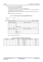 Preview for 641 page of Renesas RL78/G1H User Manual