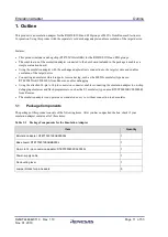 Preview for 11 page of Renesas RTE7702012EAB00000J User Manual