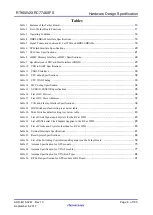 Preview for 6 page of Renesas RTK00V2XRC7746SFS User Manual