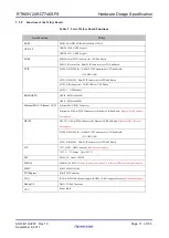 Preview for 11 page of Renesas RTK00V2XRC7746SFS User Manual