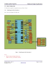 Preview for 13 page of Renesas RTK00V2XRC7746SFS User Manual