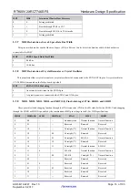 Preview for 16 page of Renesas RTK00V2XRC7746SFS User Manual