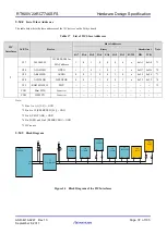 Preview for 37 page of Renesas RTK00V2XRC7746SFS User Manual