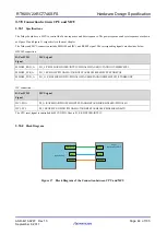 Preview for 44 page of Renesas RTK00V2XRC7746SFS User Manual