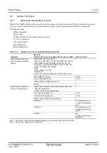 Preview for 91 page of Renesas RX Series User Manual